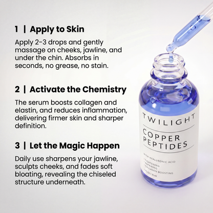 GHK-CU Peptides Serum